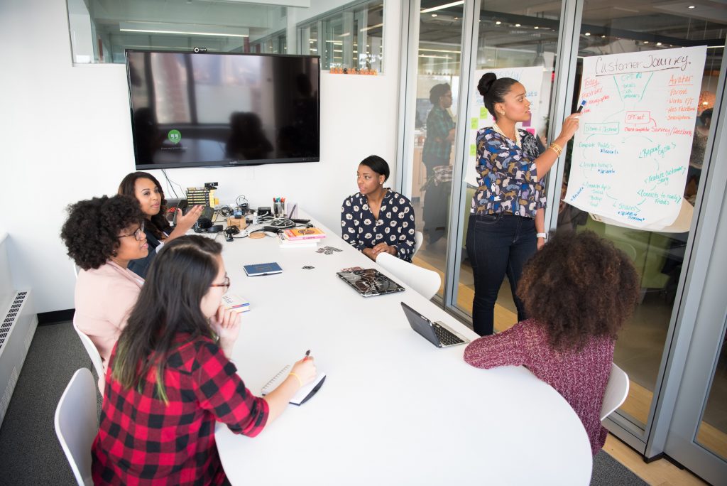 Business with digital signage in boardroom